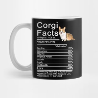 Funny Corgi Facts Nutrition Gift Cardigan Pembroke Mug